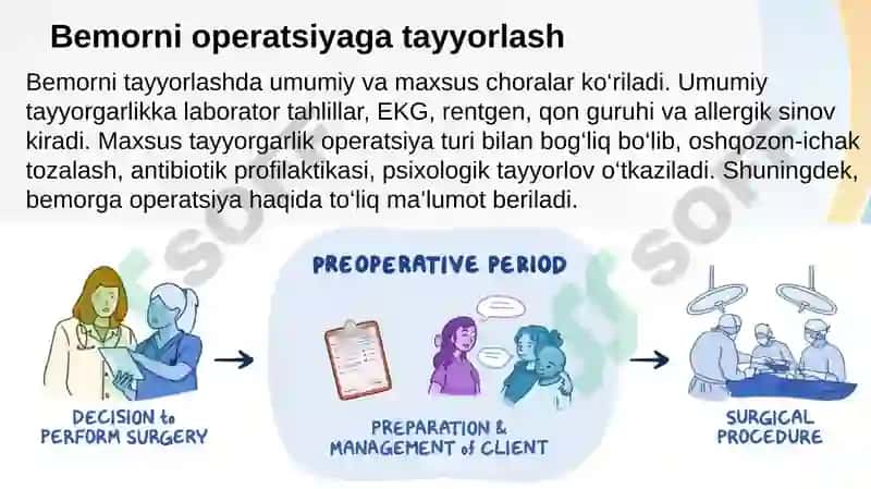Operatsiyaga tayyorgarlik ko'rish, xirurg qo’lini Spasokukoskiy Kochergin usulini qo‘llash 3
