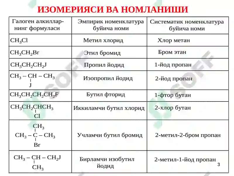 Углеводородларнинг галогенли ҳосилалари 3