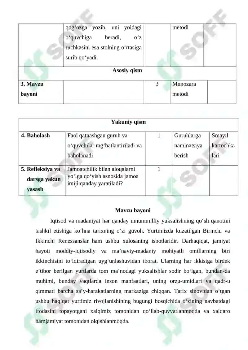 "SURAT VA SIYRAT" 3