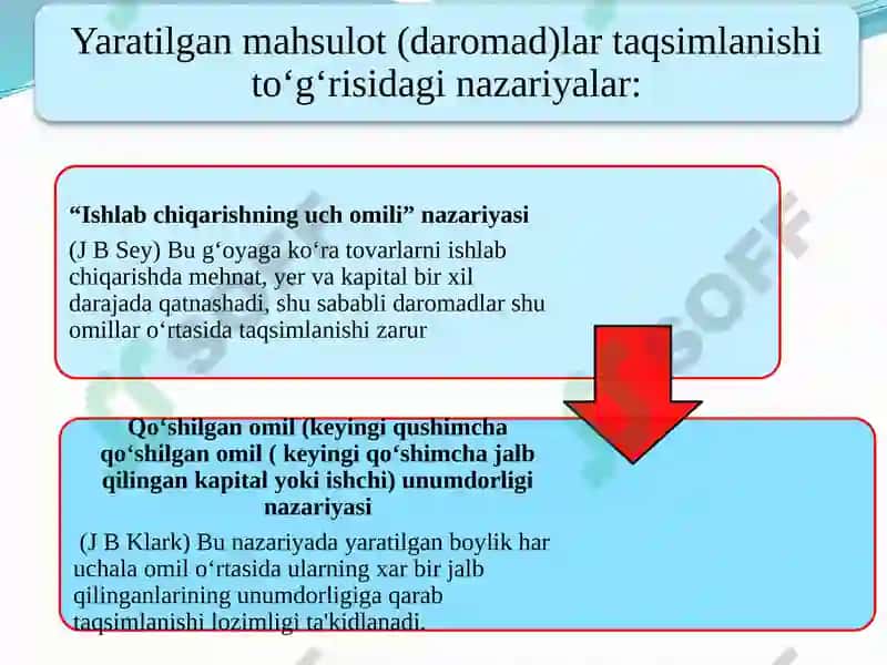 Ish haqi va mehnat munosabatlari 3