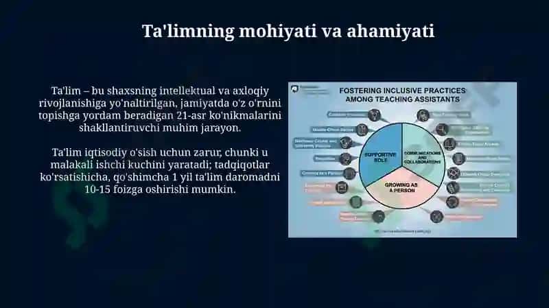 Inklusiv ta'lim 3