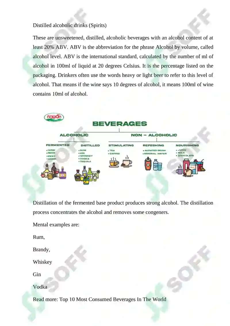 Types Of Beverages Classification 3