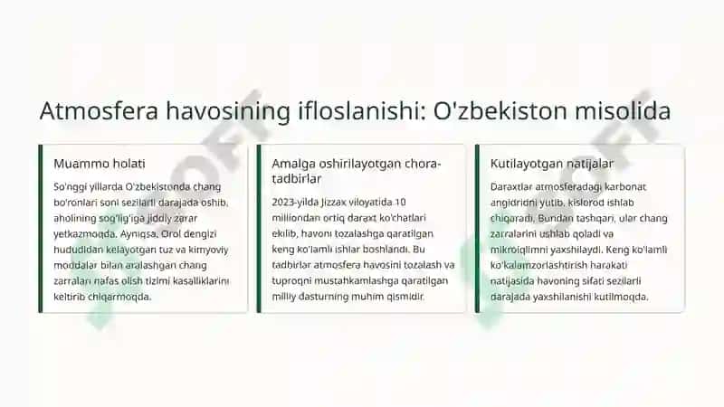 Ekologik muammolar va ularning oldini olish: Ekologik menejment asoslari 3