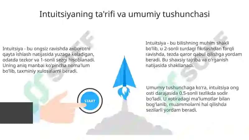 Intuitsiya 3