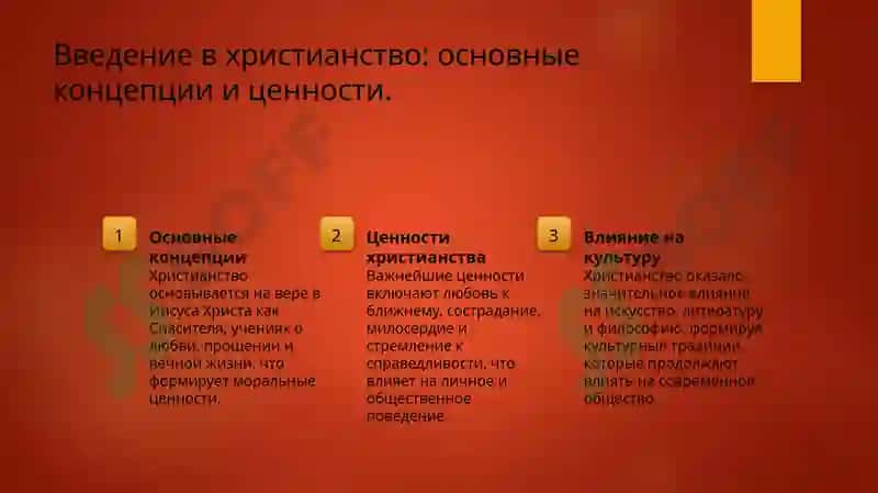 Введение в христианство 3