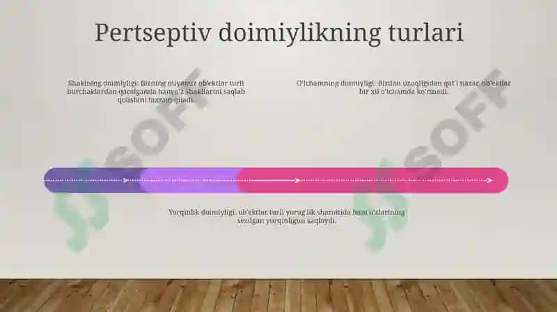 Idrokning Konstantligi Deganda Nima Tushuniladi 3