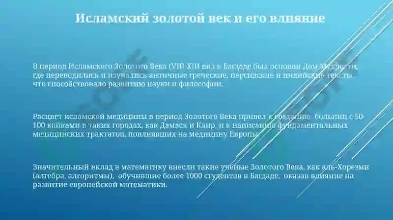 Ислам в контексте социально-политических изменений: история, развитии и современные вызовы 3