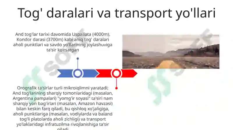 And tog'lari orografik xususiyatlari 3