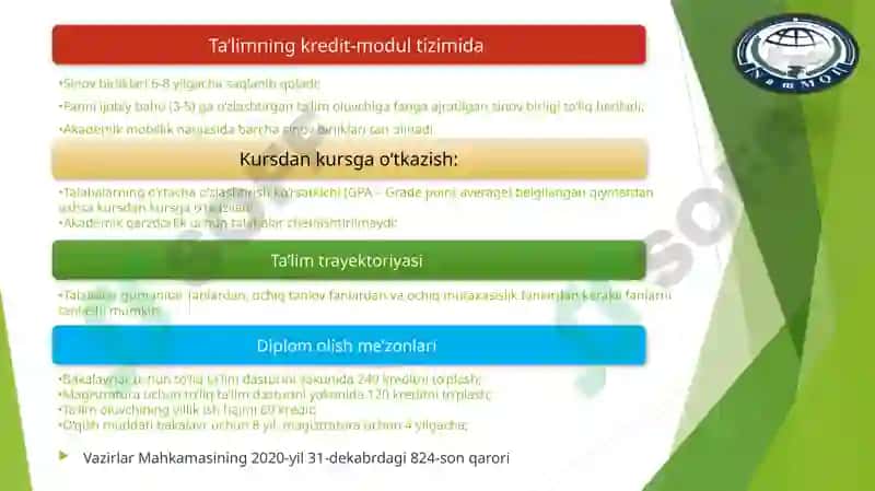 Mazkur izim sinov birliklari 3