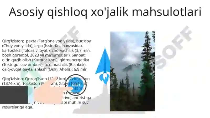 Qirg'iziston respublikasi geografik o'rni, chegaralari, aholisi, sanoati va qishloq xo'jaligi 3
