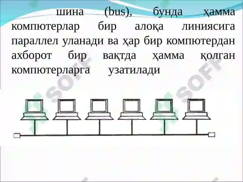 Компьютер тармоқларининг стандартлари 3