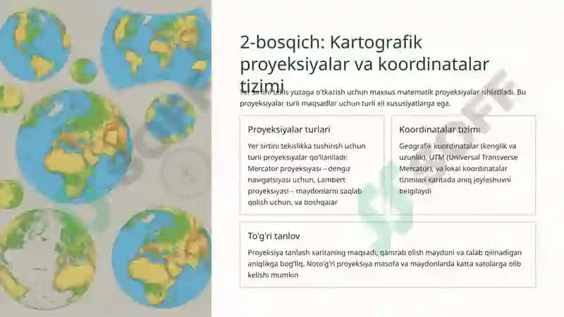 Kartalarni yaratish bosqichlari 3