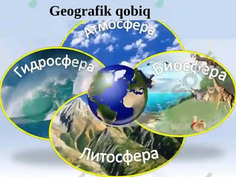 Geografik qobiq va tabiat komplekslari 3