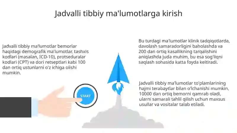 Jadvalli tibbiy ma'lumotlar 3
