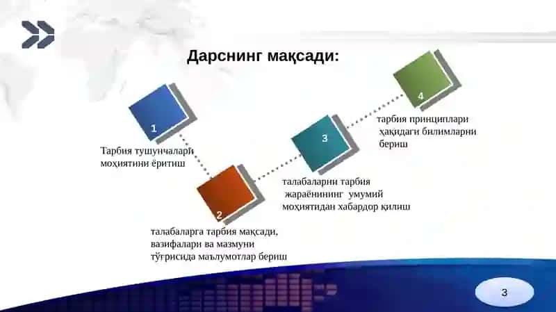 Тарбия жараёни моҳияти ва тарбия принциплари 3