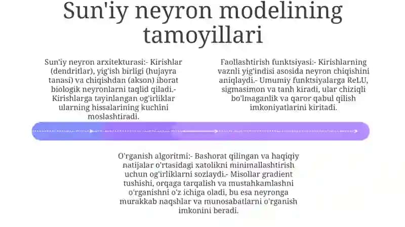 Sun'Iy Neyron Modeli 3