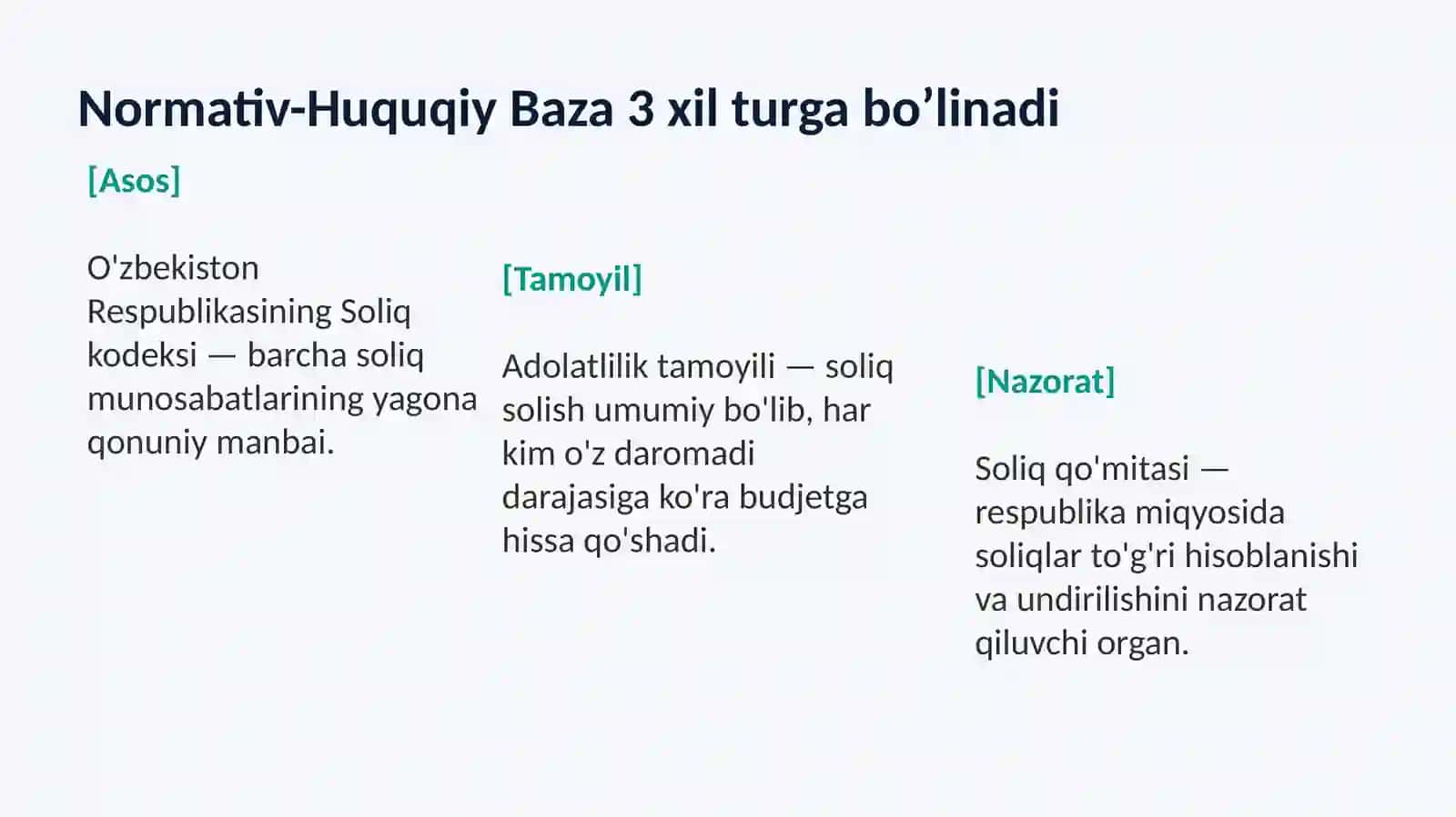 daromad soligi slayd 3