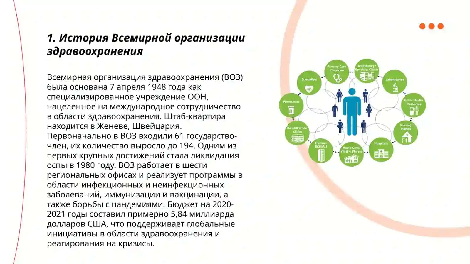 Всемирная Организация здравоохранения 3