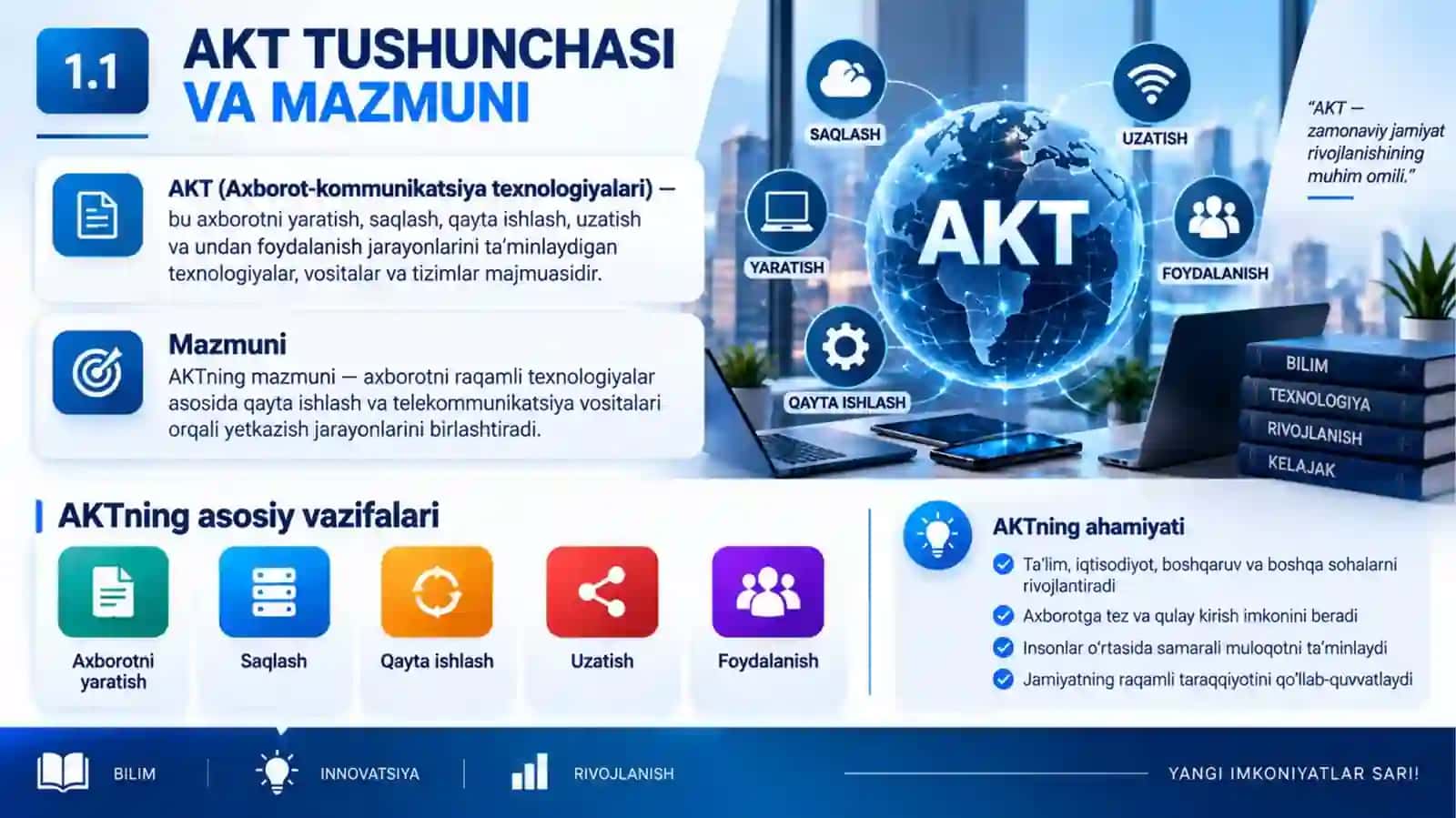 Axborot-kommunikatsiya texnologiyalarining tarkibi va asosiy vositalari 3