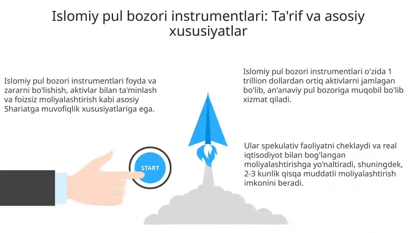 Islom pul bozori vositalari 3