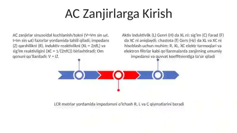 AC Zanjir Impedansi Tahlili 3