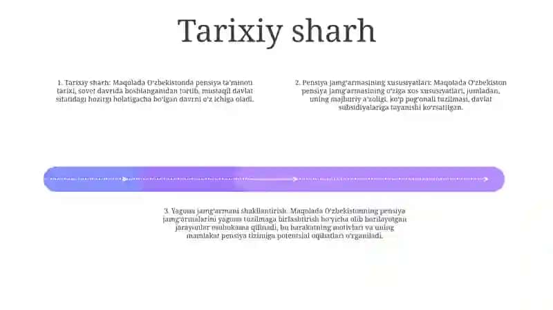 O'Zbekiston Respublikasi Pensiya Jamg'Armasi Ba Uni Shakllantirish Xususiyatlari 3