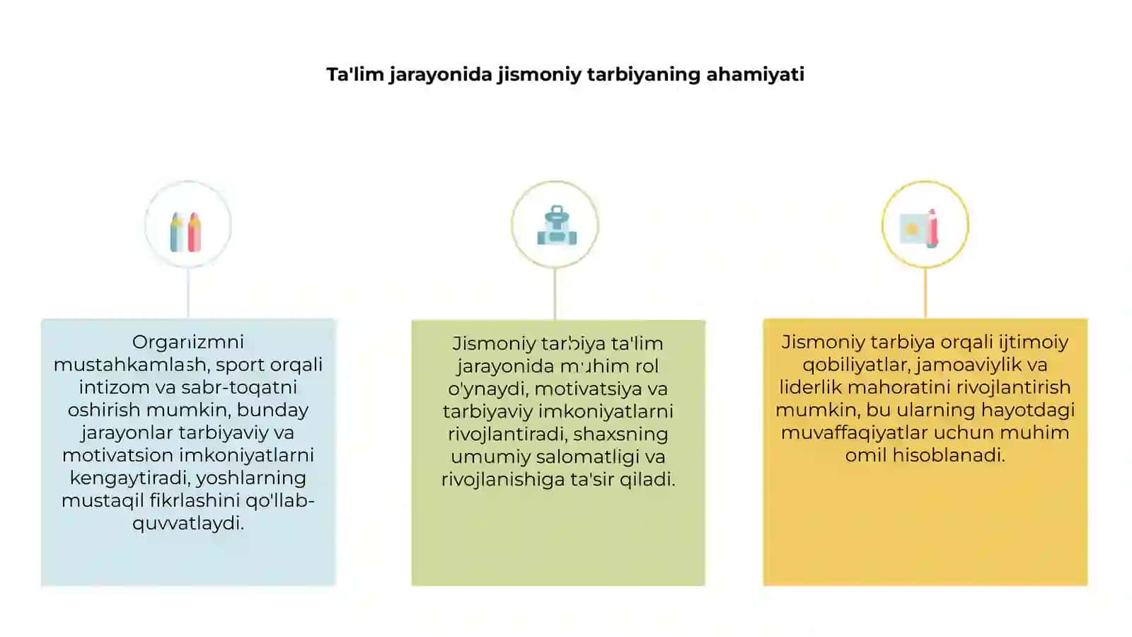 Jismoniy tarbiya motivatsiya va imkoniyatlari 3