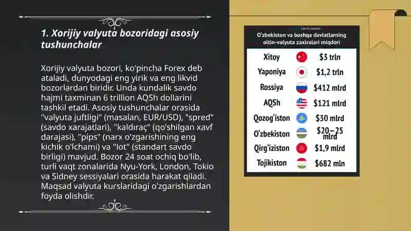Xorijiy valyuta bozorlaridagi operatsiyalar 3