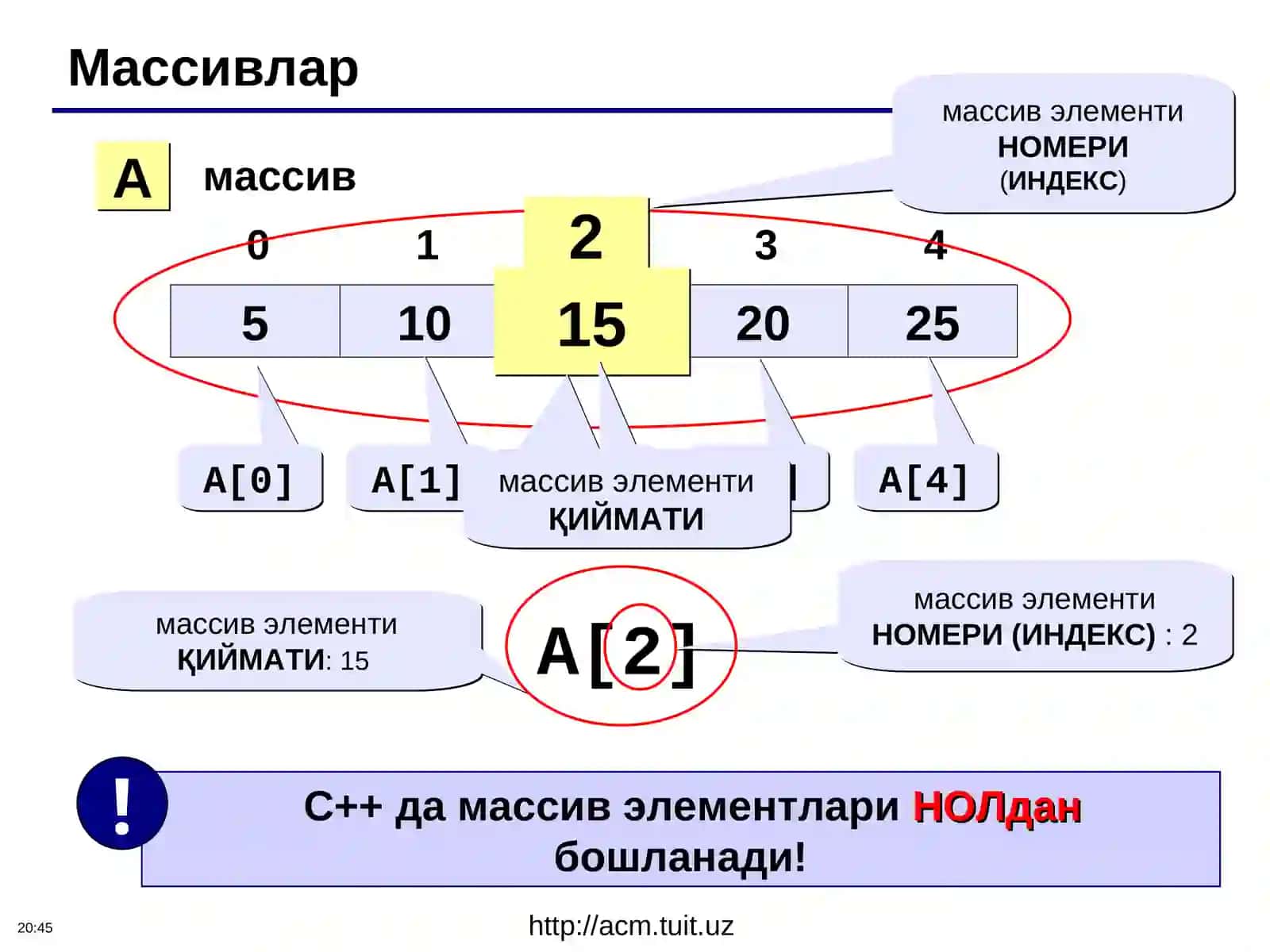 Массивлар 3
