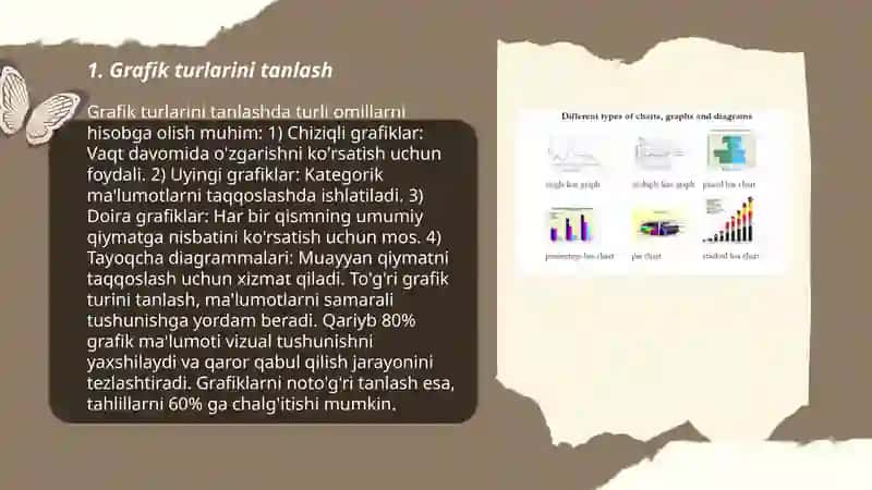 Diagrammalar ustida ishlash Grafik va diagrammalarni shakilantirsh va ularni bezash 3