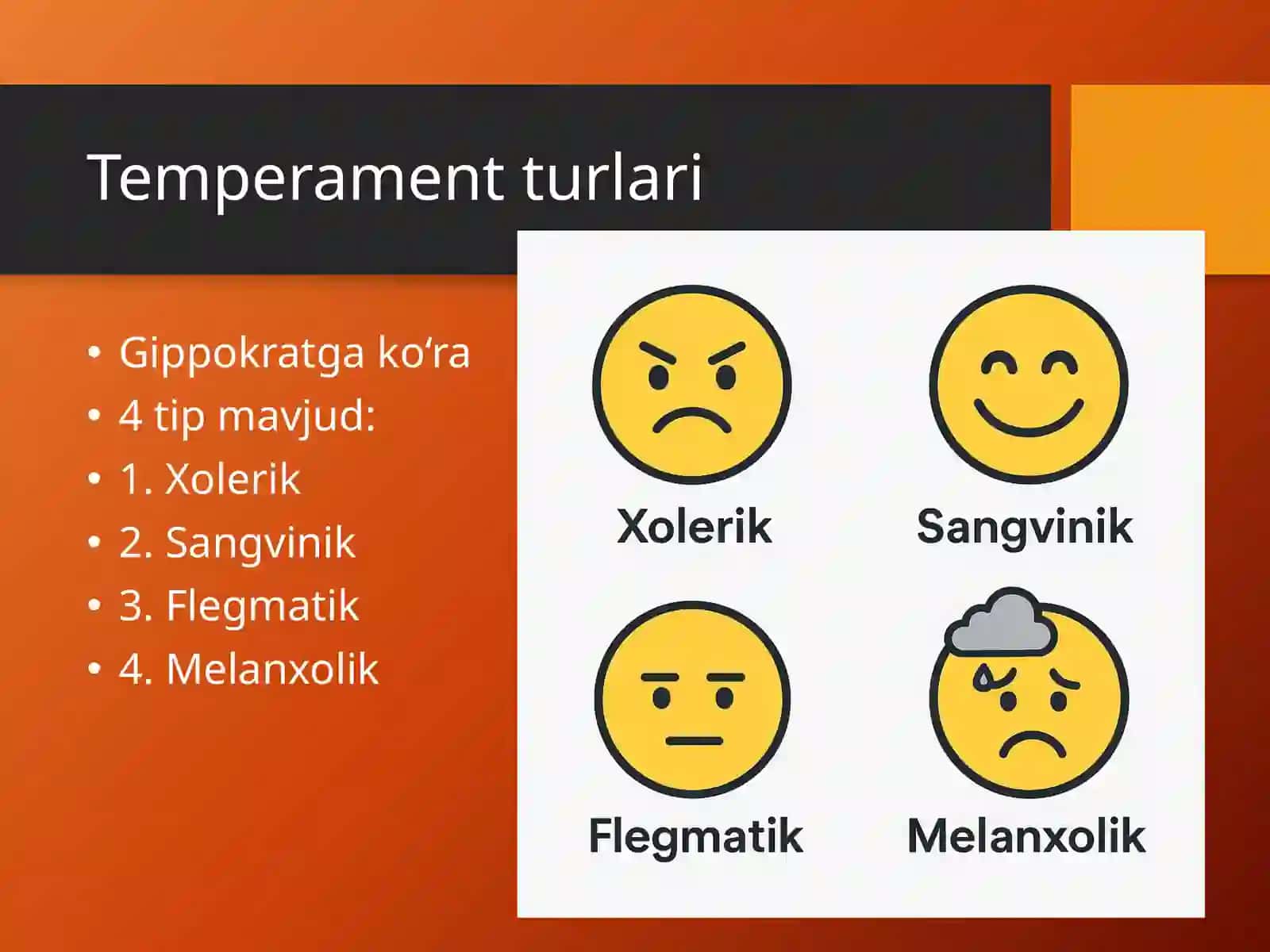 Temperament turlari 3