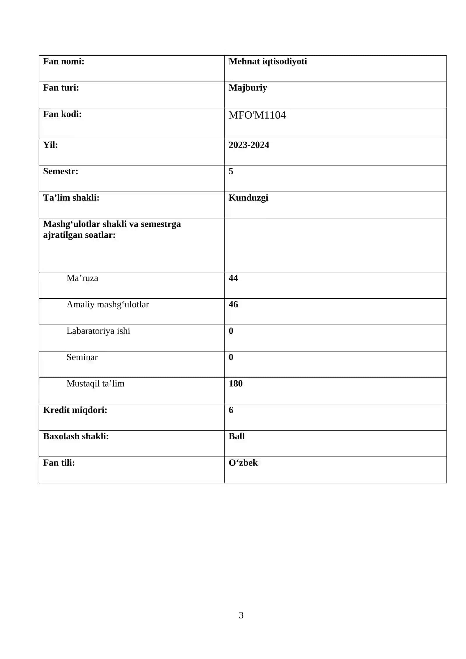 Mehnat Iqtisodiyoti Fanining Sillabusi 3