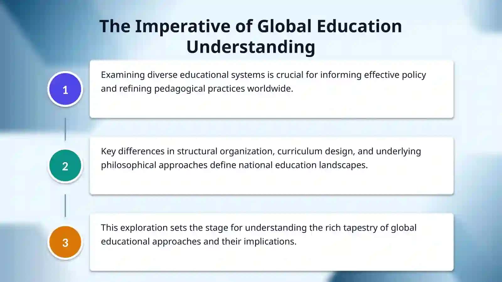 Systems of education in different countries 3