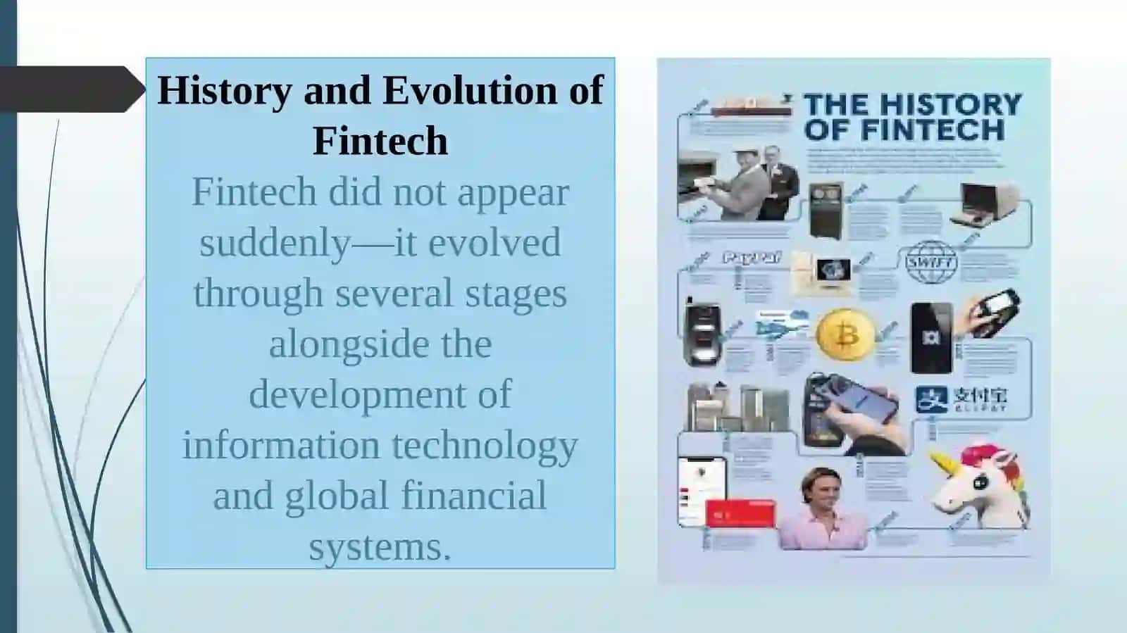 Fintech Innovations and Digital Financial Services 3