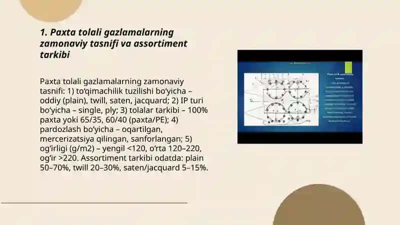 Paxta tolali gazlamalarning zamonaviy assartimentlarini o’rganish 3