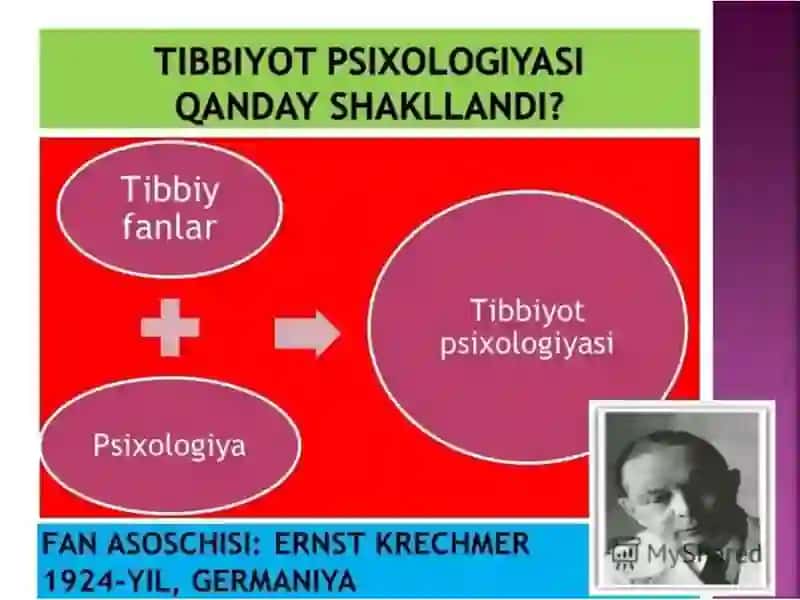 Tibbiyot Psixologiyasi Fanidan Taqdimoti 3