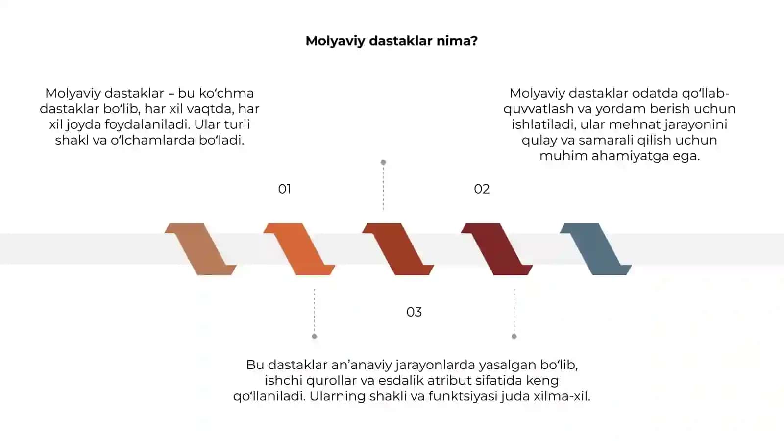 Molyaviy dastaklar 3