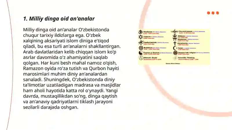 Milliy dinlar 3