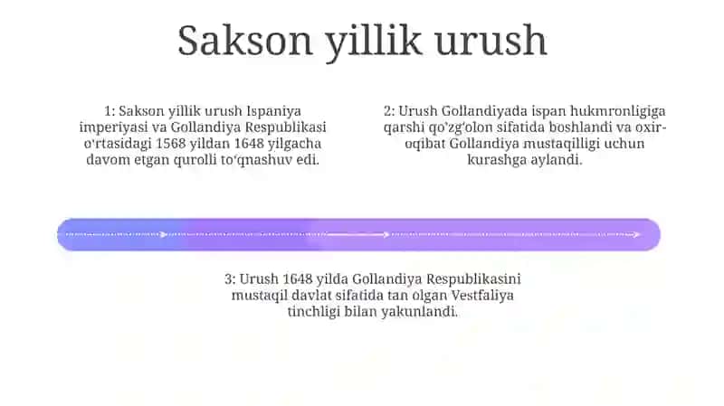 Xvi-Xvii Asrning Birinchi Yarmida Niderlandiya 3