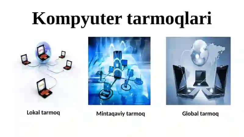 Kompyuter tarmoqlari ishlash uslublari 3