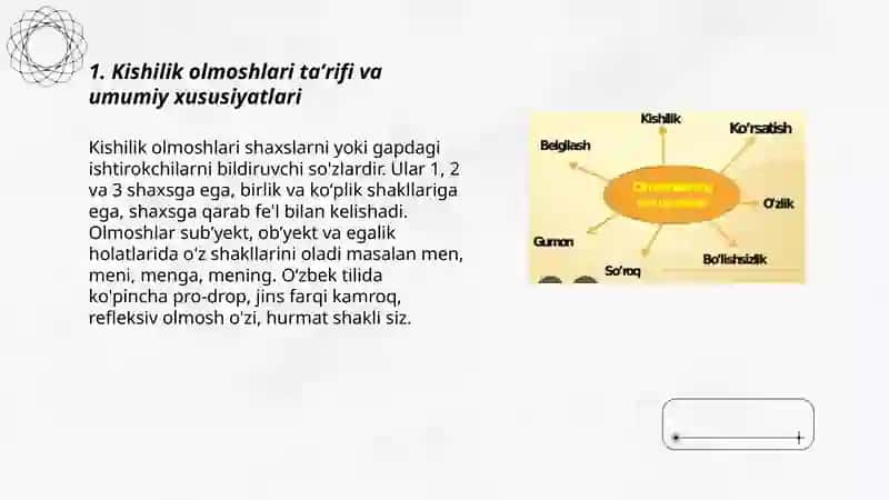 Kishilik olmoshlari 3