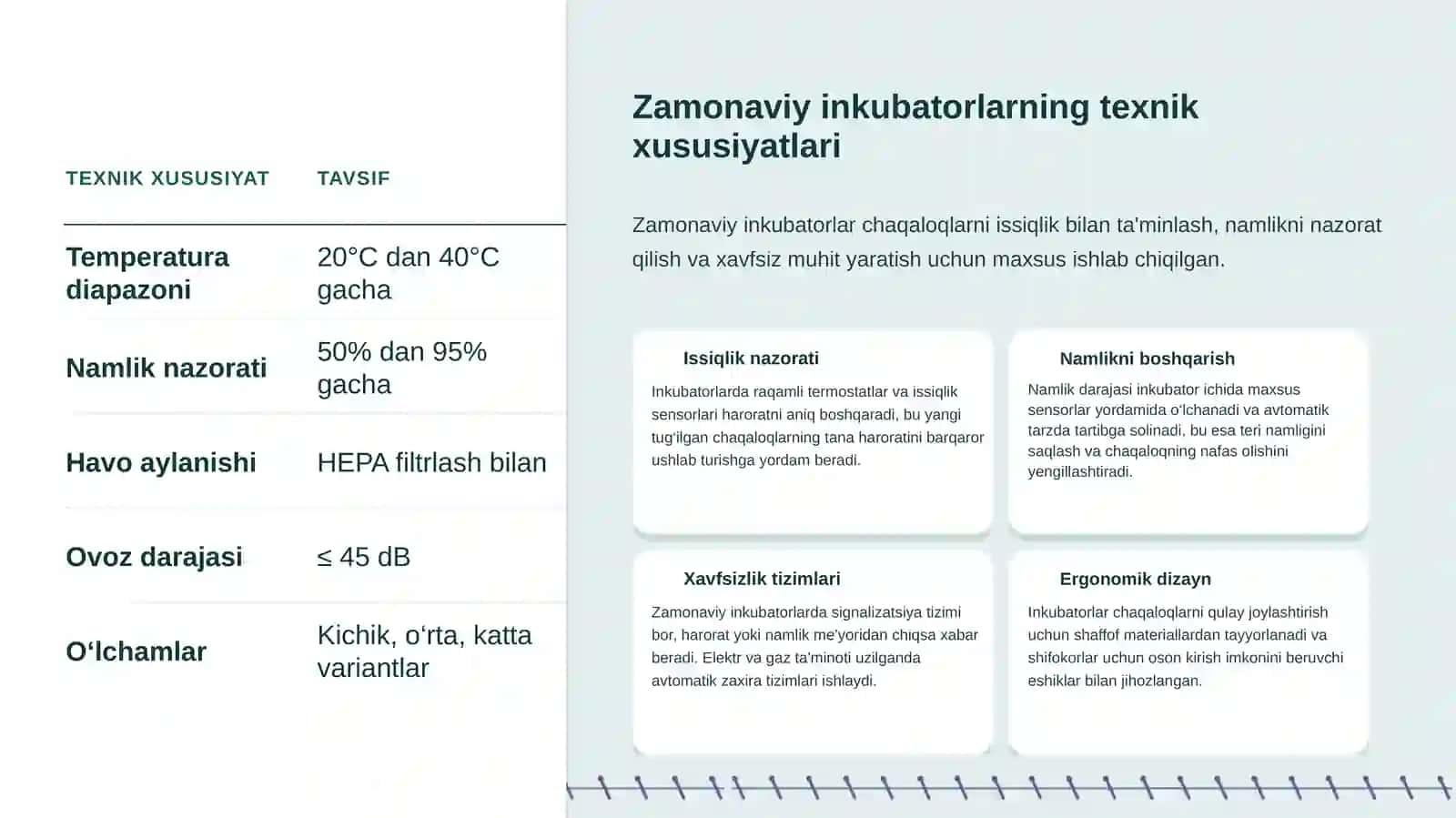 Zamonaviy inkubatorlar 3