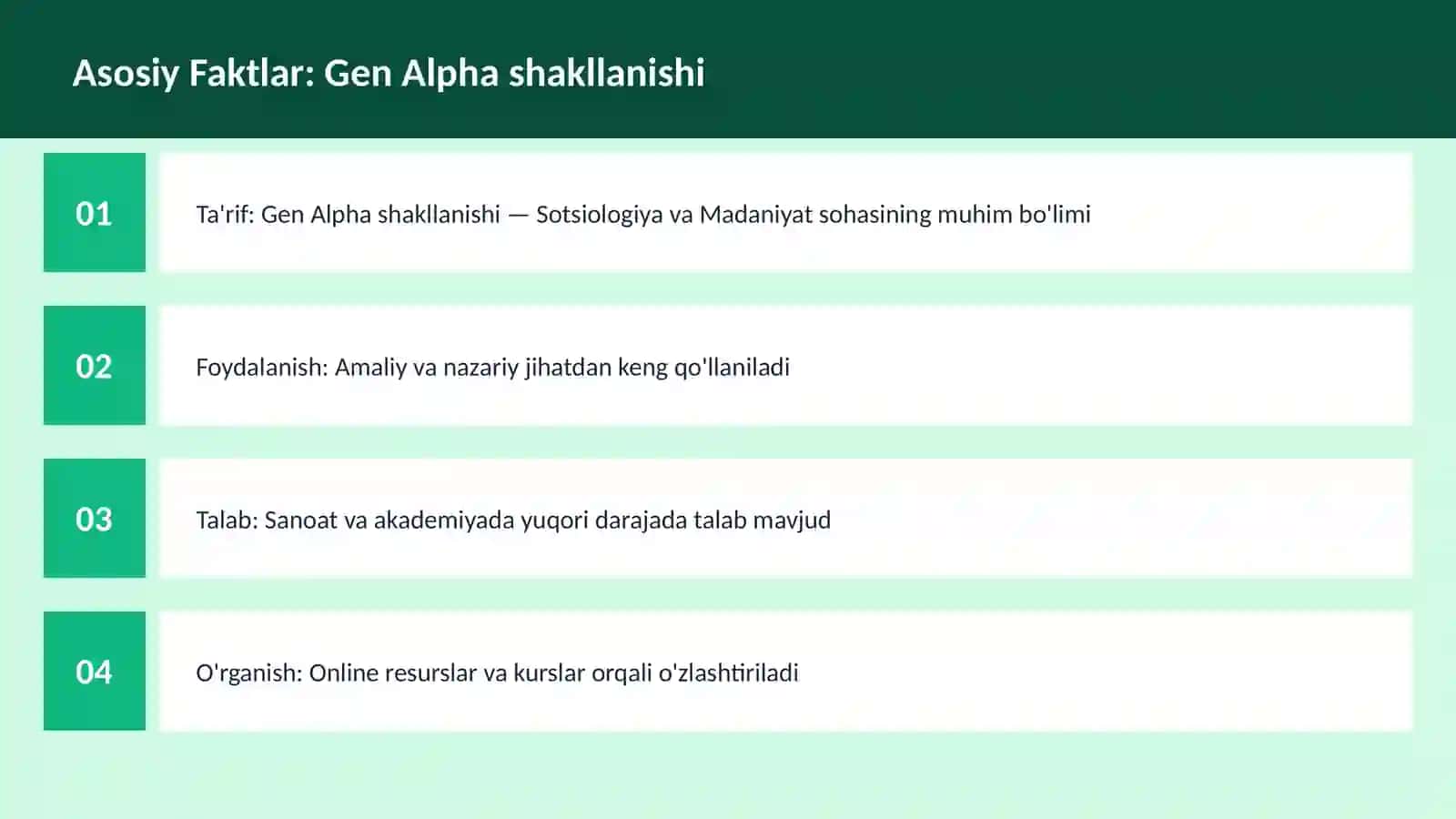 Gen Alpha shakllanishi 3