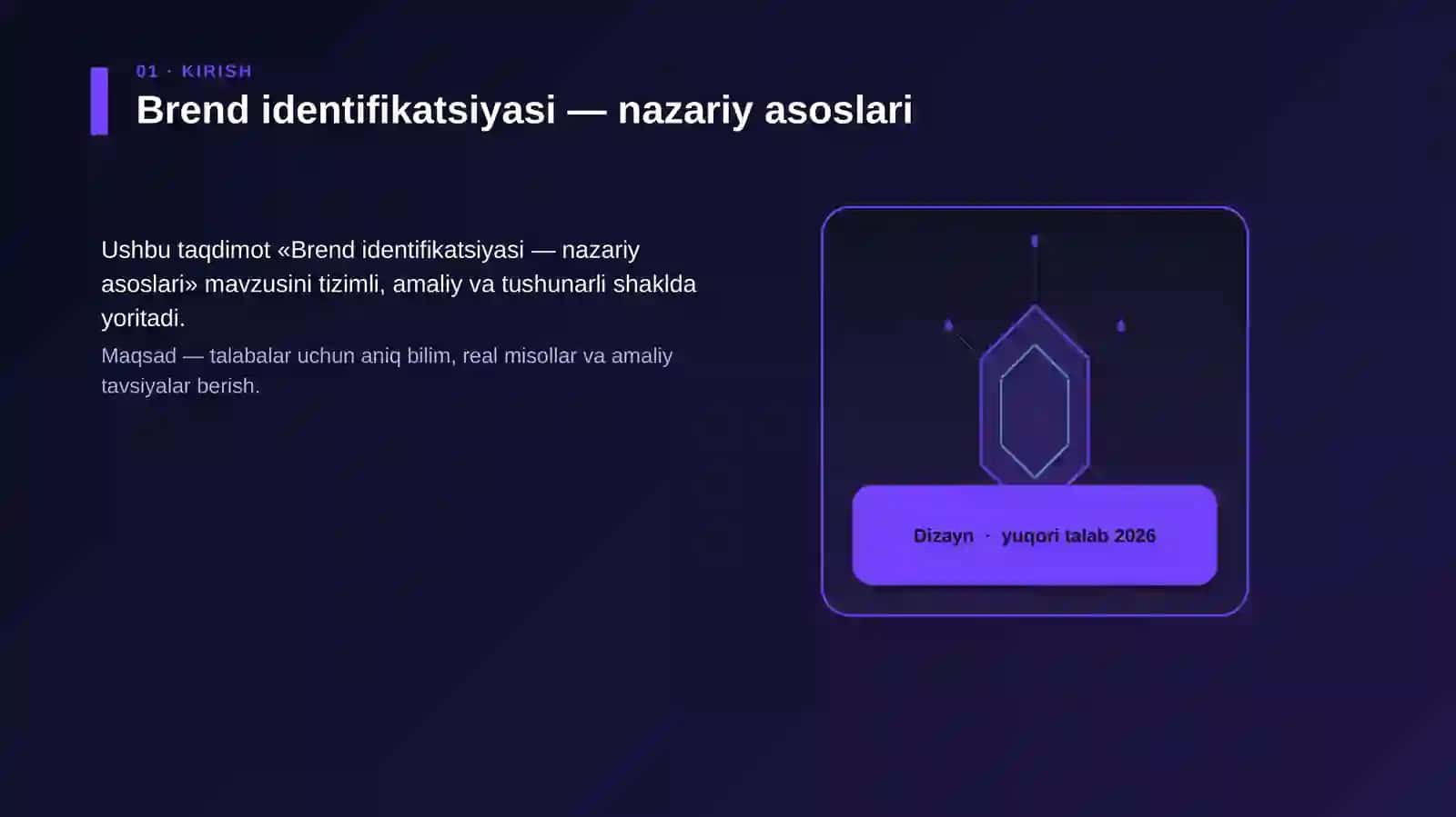 Brend identifikatsiyasi — nazariy asoslari 3