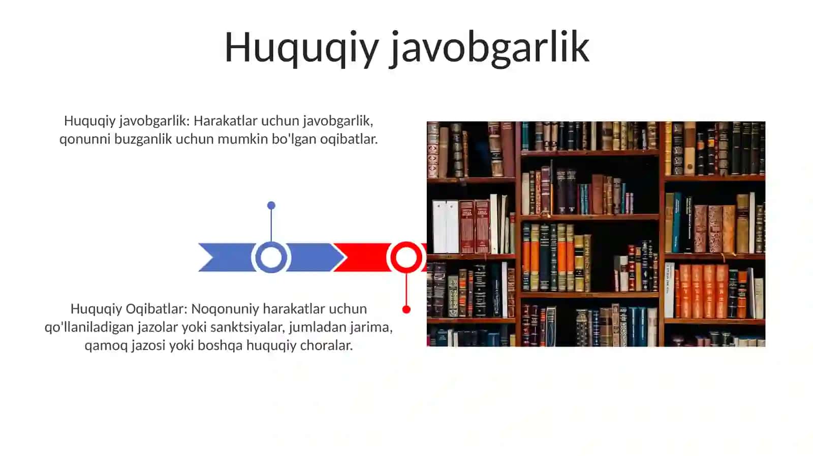 Yuridik hulq-atvo 3