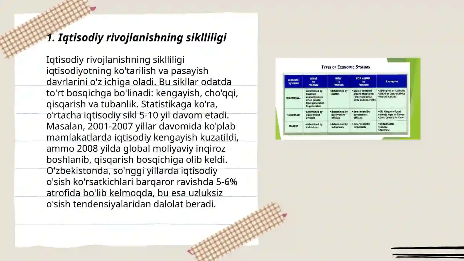 IQTISODIY RIVOJLANISHNING SIKLLILIGI VA IQTISODIY SIKL NAZARIYASI 3