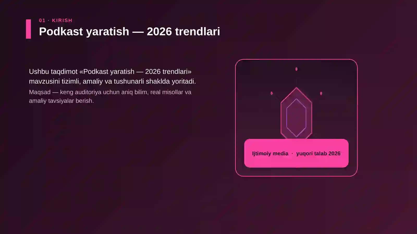 Podkast yaratish — 2026 trendlari 3