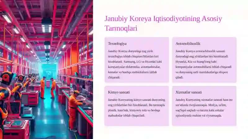 Janubiy Koreya Iqtisodiyoti 3