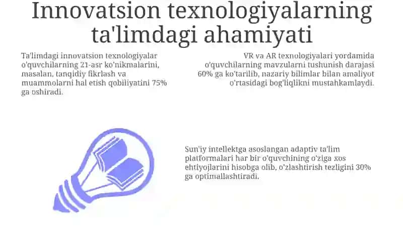 Innovatsion texnologiyalardan foydalanish 3