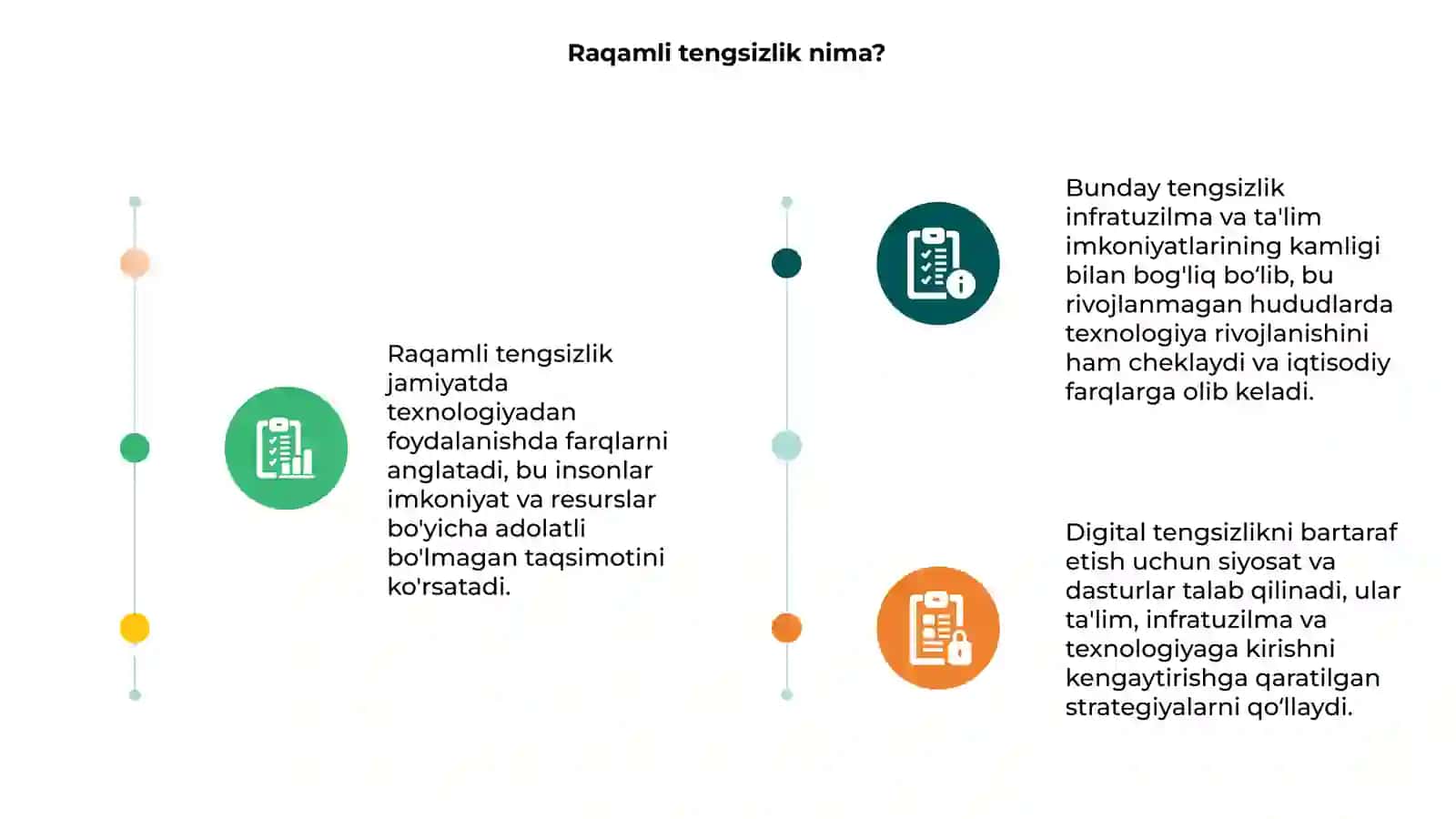 Raqamli tengsizlik 3